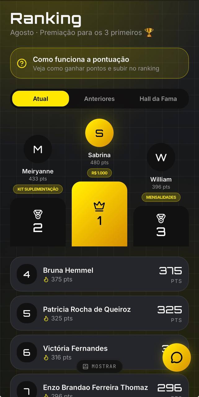 Ranking mensal com premiação dentro do app